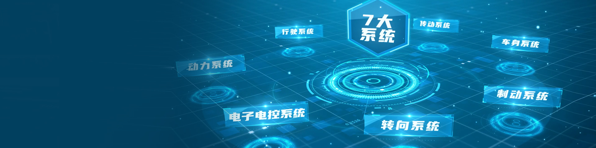 成为国内外领先的高端零部件智造综合解决方案及系统集成提供商。